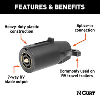 58140-7-WAY RV BLADE CONNECTOR PLUG-Spencer Trailer Parts