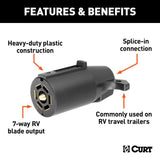 58140-7-WAY RV BLADE CONNECTOR PLUG-Spencer Trailer Parts