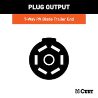 58140-7-WAY RV BLADE CONNECTOR PLUG-Spencer Trailer Parts