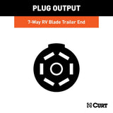 58140-7-WAY RV BLADE CONNECTOR PLUG-Spencer Trailer Parts